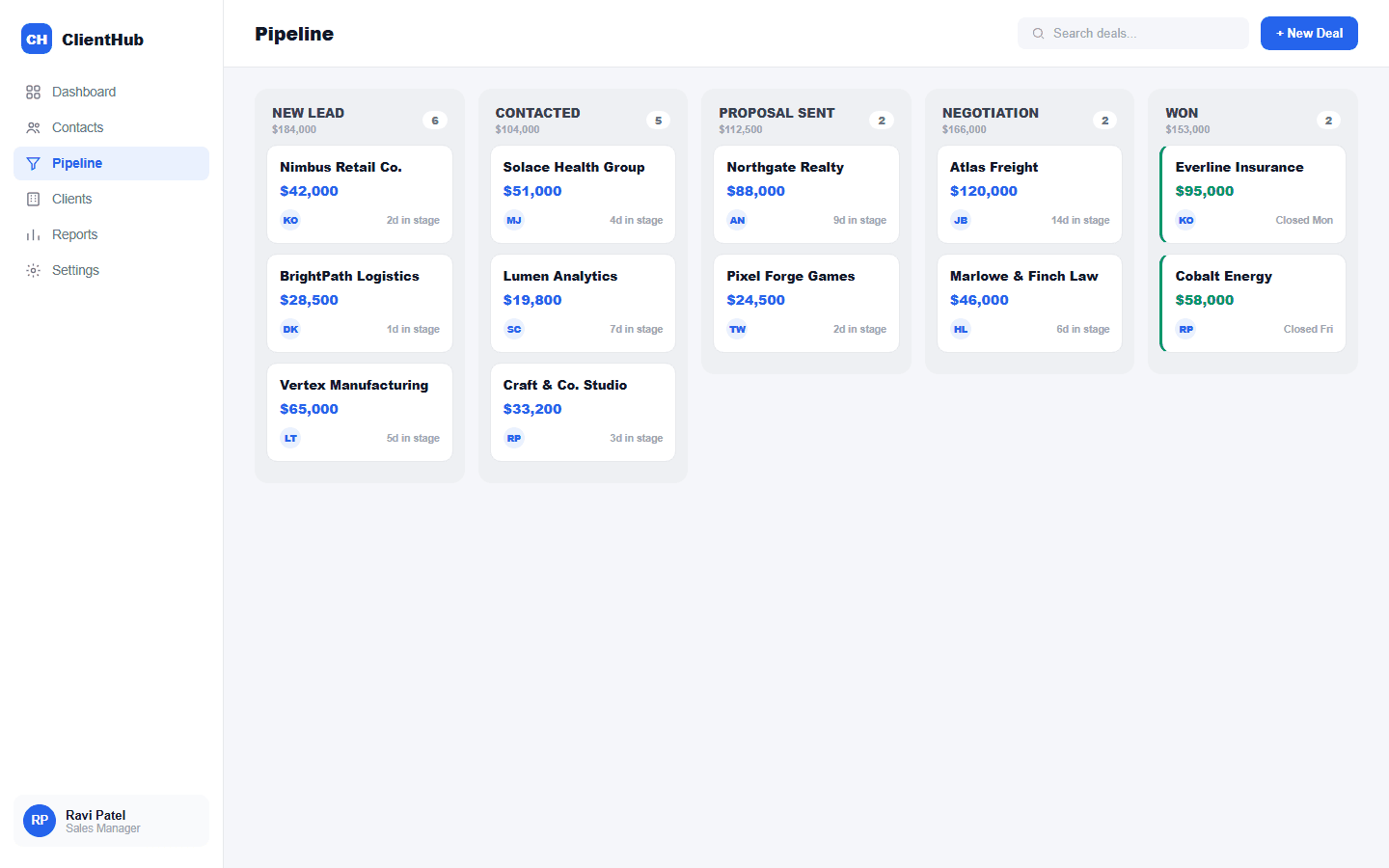 ClientHub CRM sales pipeline board with deal stages and values
