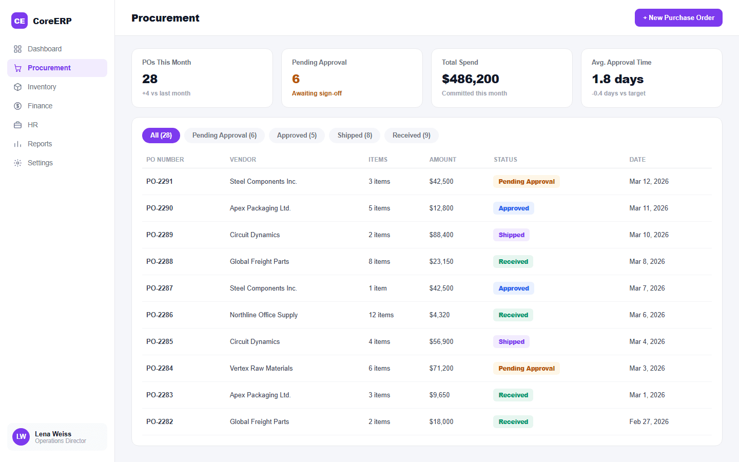 CoreERP procurement and purchase order tracking screen