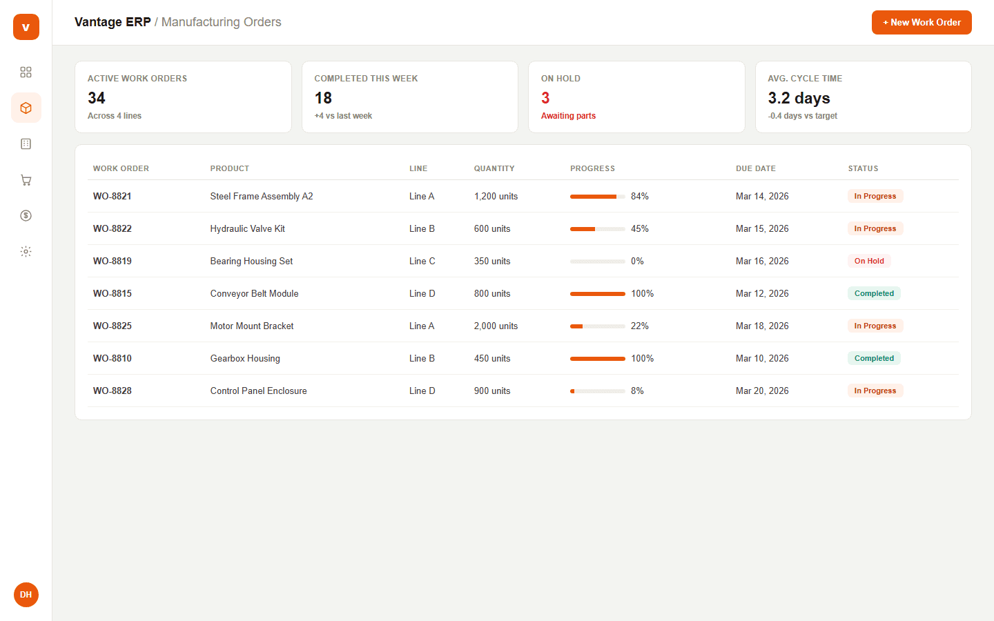 Vantage ERP manufacturing orders list with progress bars