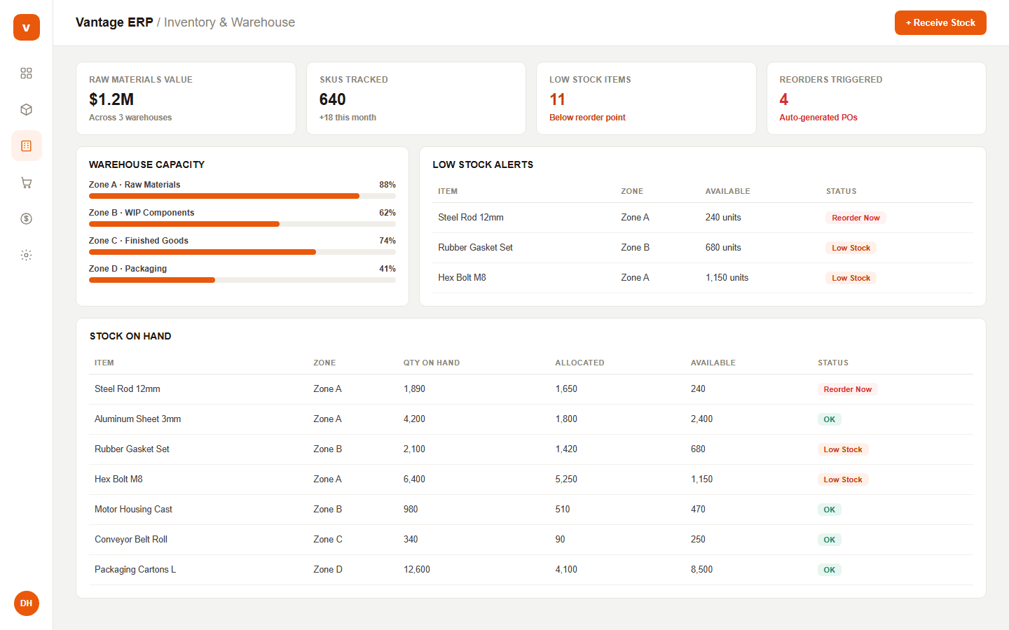 Vantage ERP inventory and warehouse capacity screen