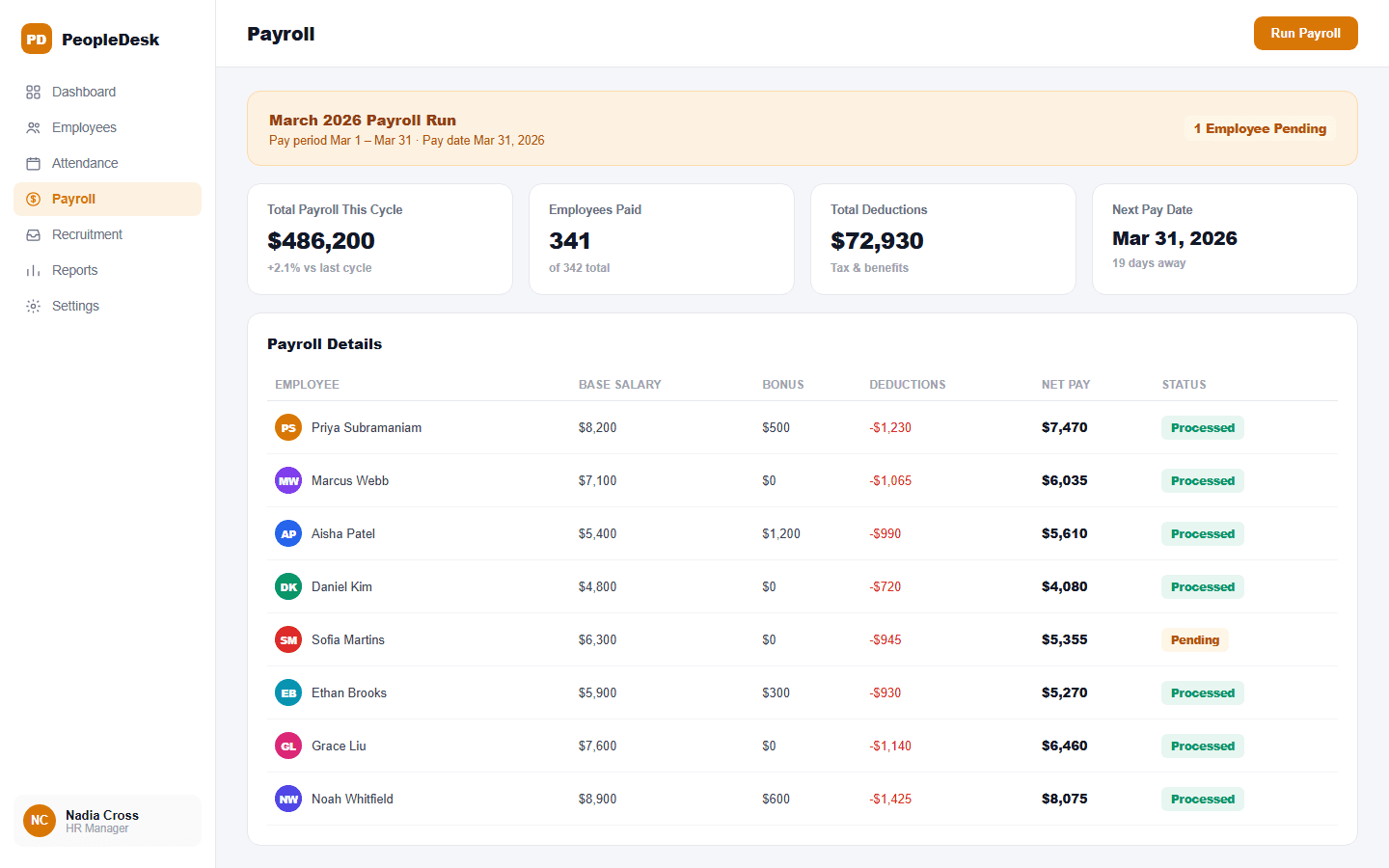 PeopleDesk payroll processing screen