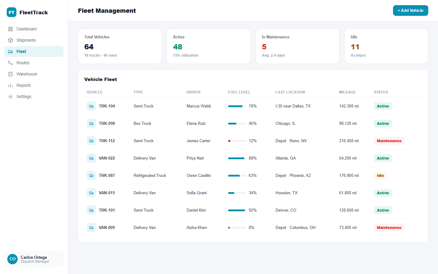 FleetTrack fleet management vehicle table