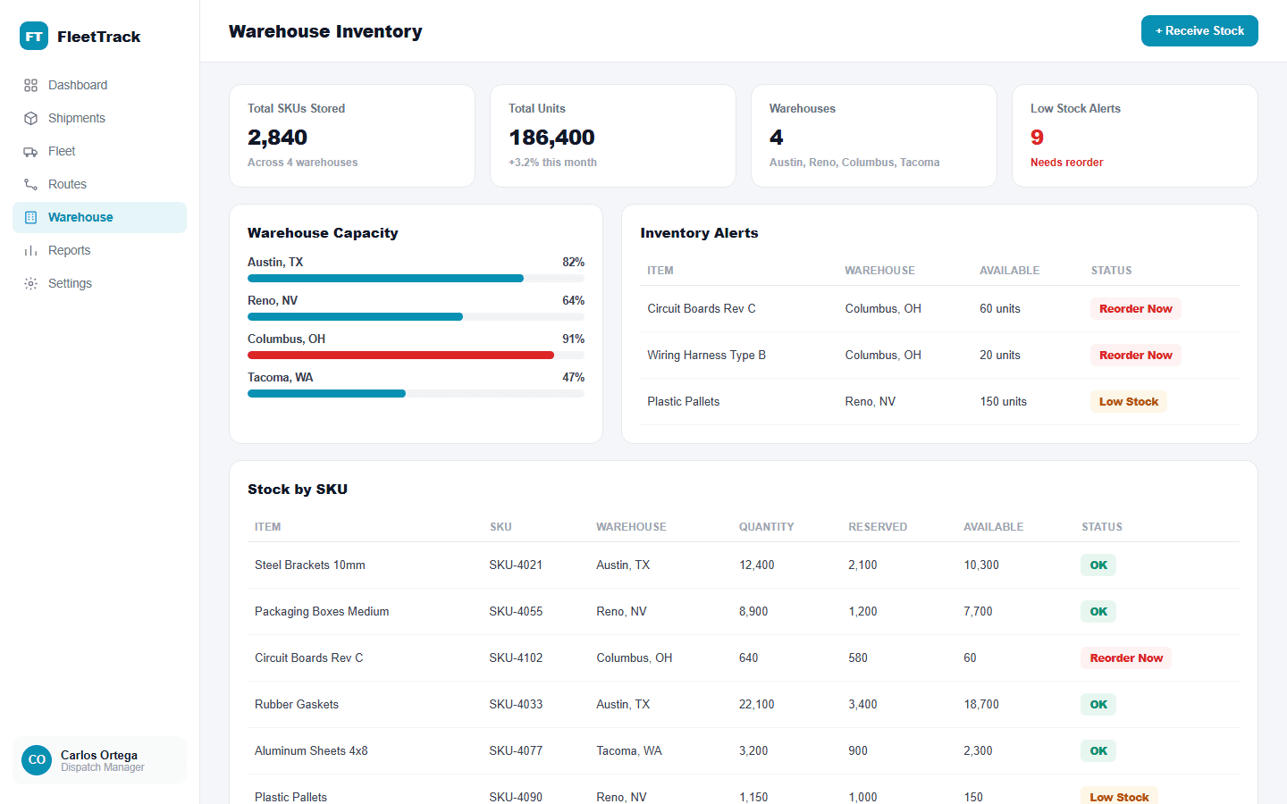 FleetTrack warehouse inventory screen