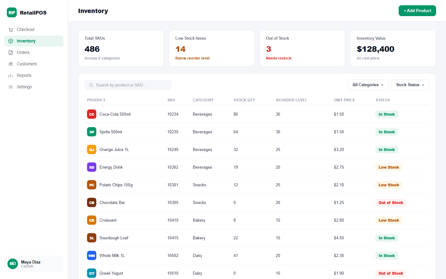 RetailPOS inventory management table